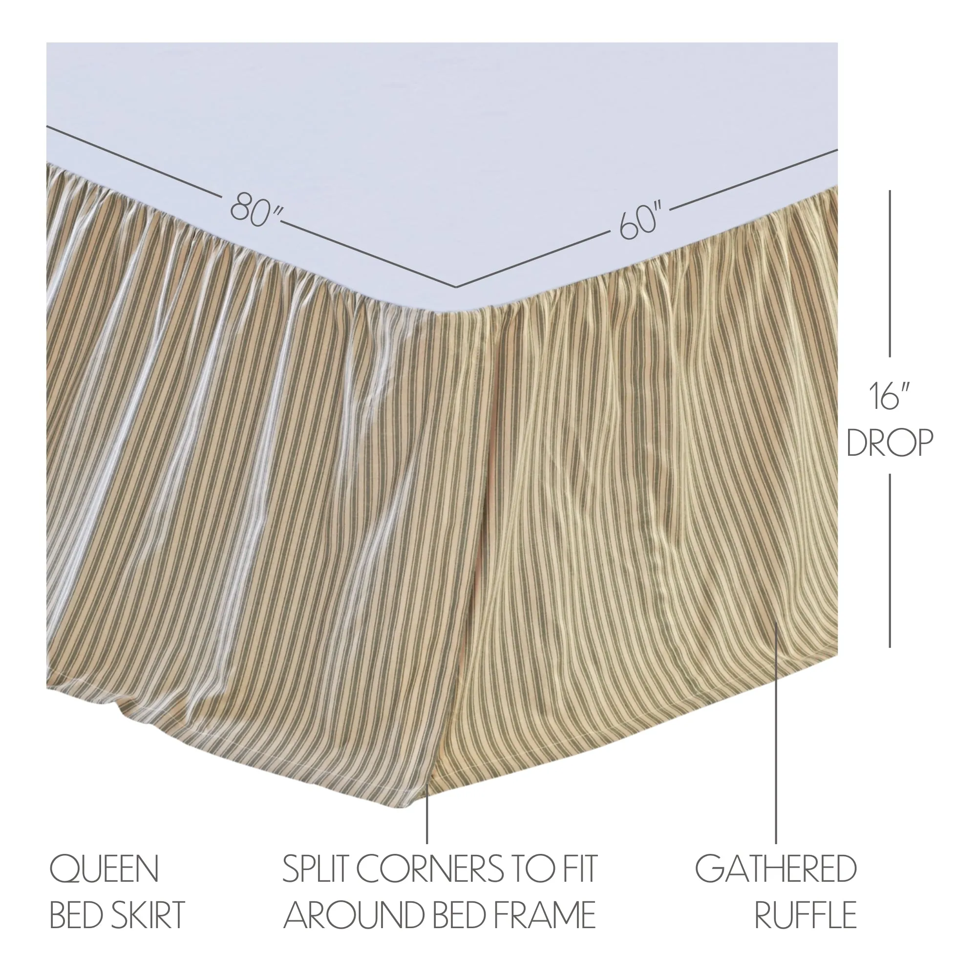 Prairie Winds Green Ticking Stripe Bed Skirt