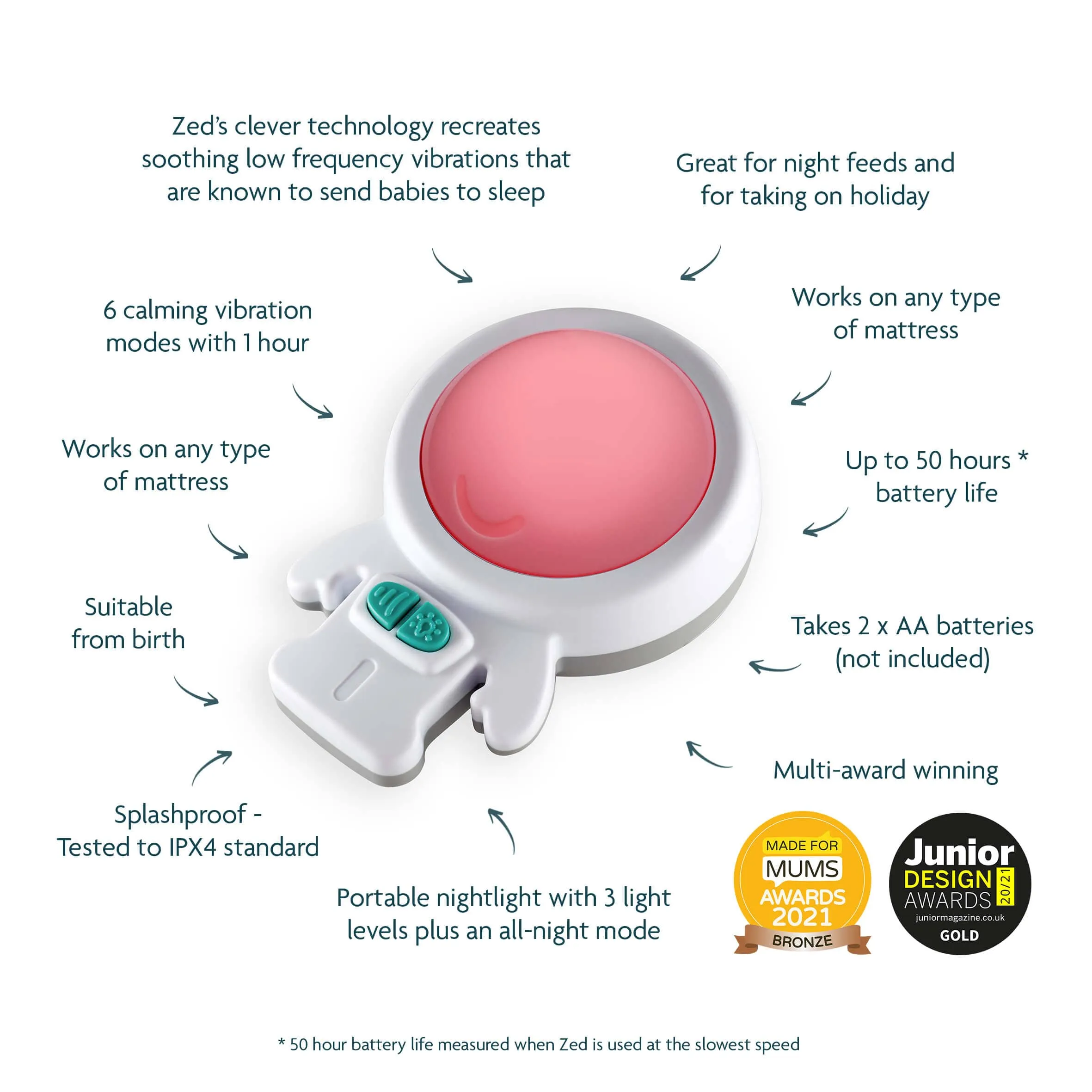 Rockit Zed - Sleep Soother and Night Light